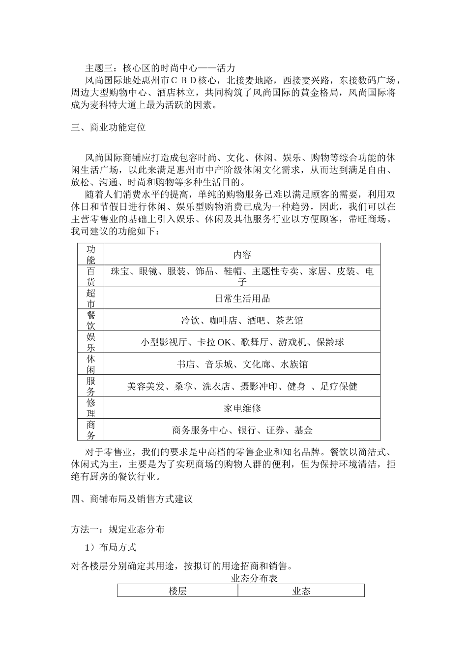 风尚国际招商执行方案_第2页