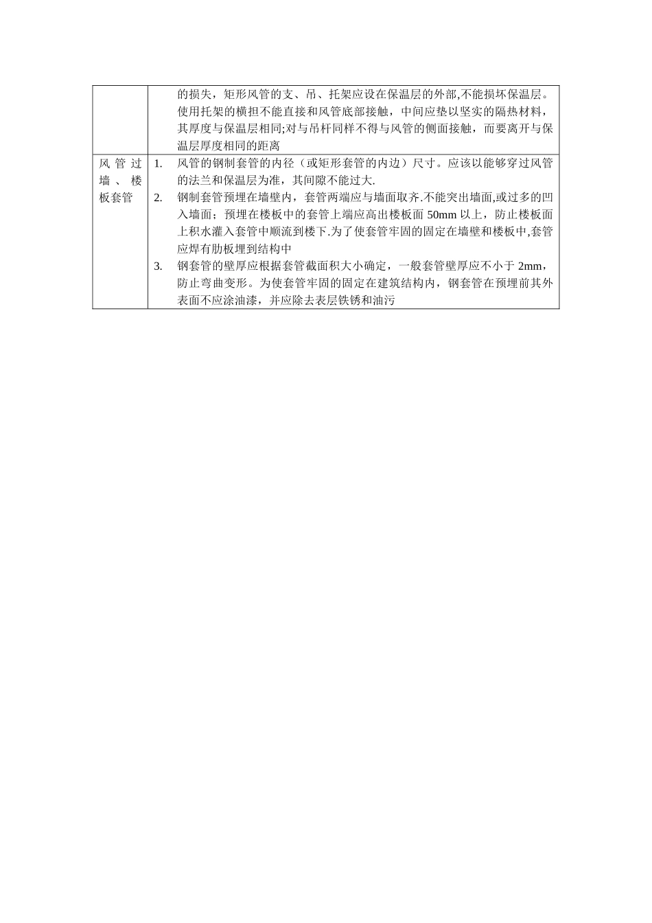 风口、柔性短管及风管安装固定施工要点_第2页
