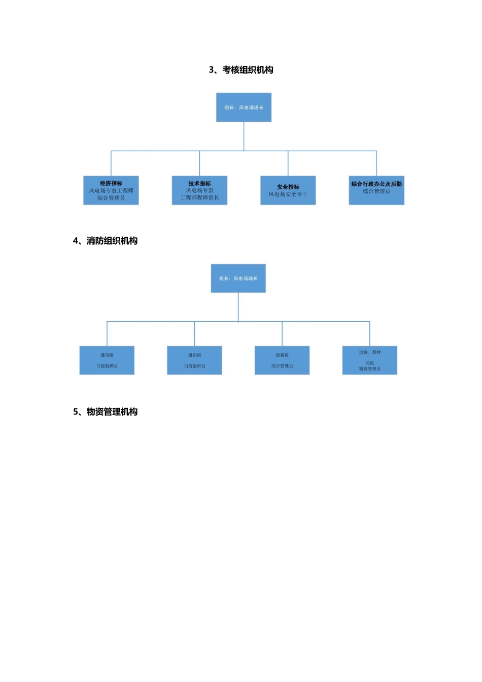 风电场各岗位人员的职责_第2页