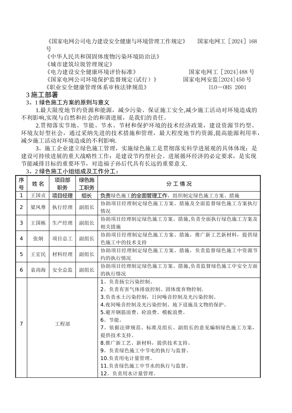 风电场绿色施工、节能减排技术措施_第2页