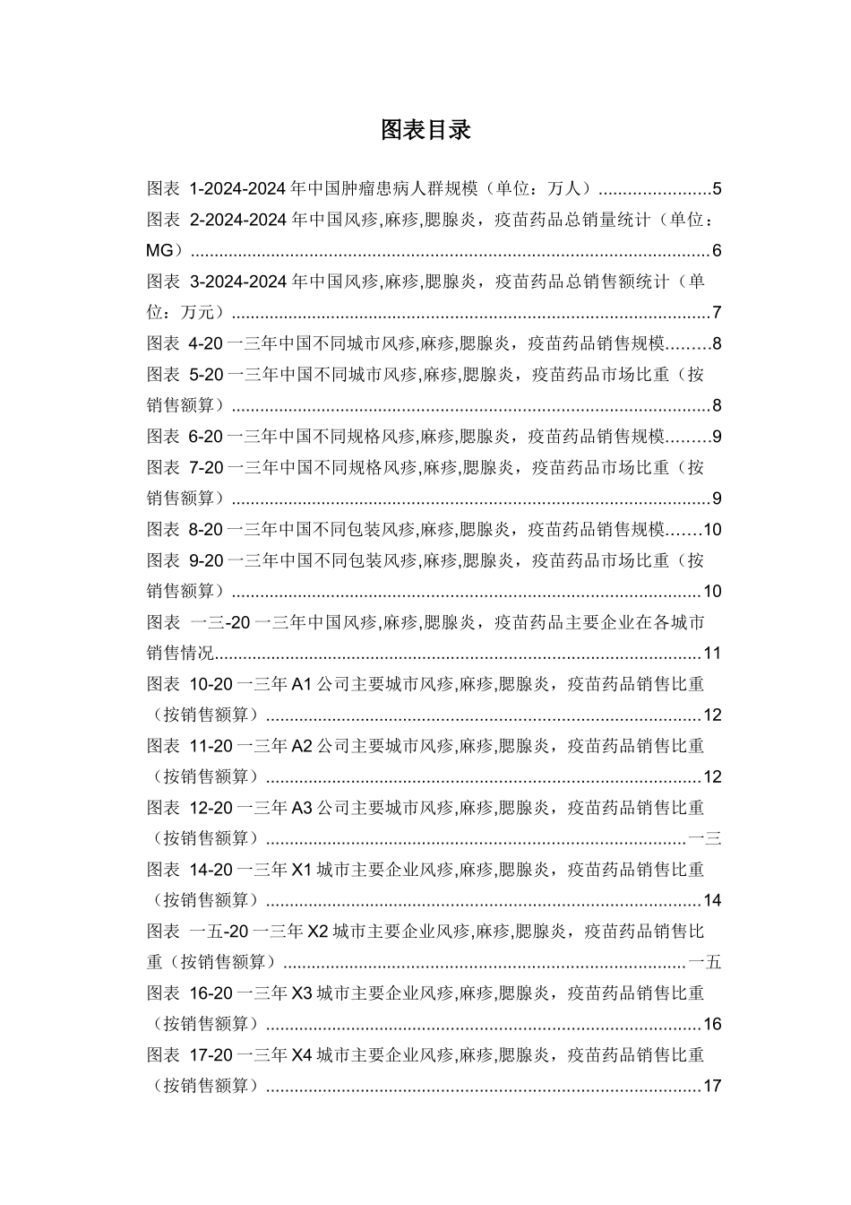 风疹麻疹腮腺炎疫苗药品销售数据市场调研报告_第3页