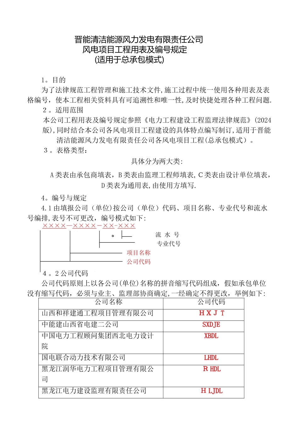 风电项目建设使用表格_第1页