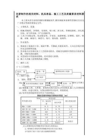 风管制作的相关材料、机具准备、施工工艺及质量要求材料要求