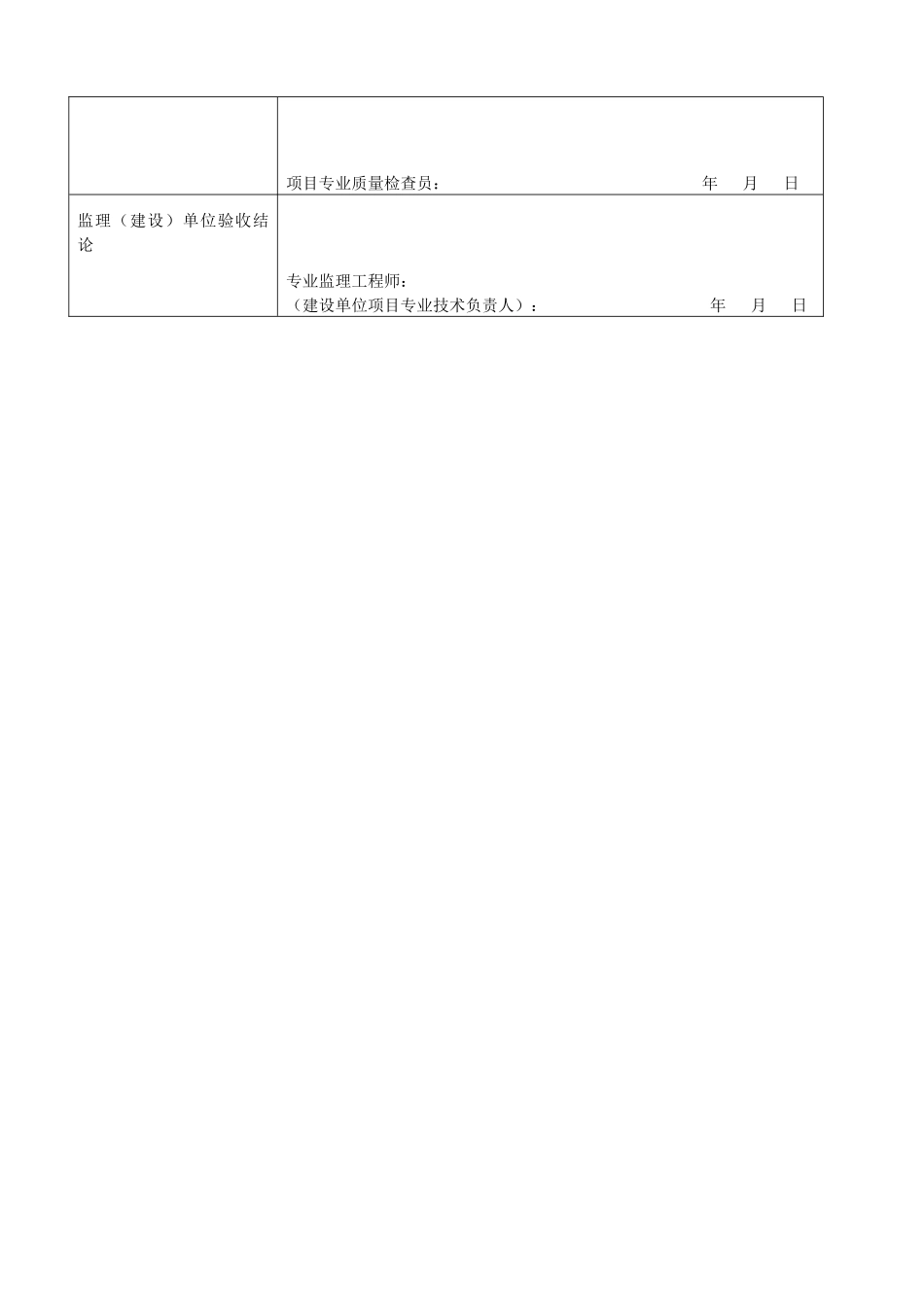 风管系统安装检验批质量验收记录表1Ⅰ_第2页