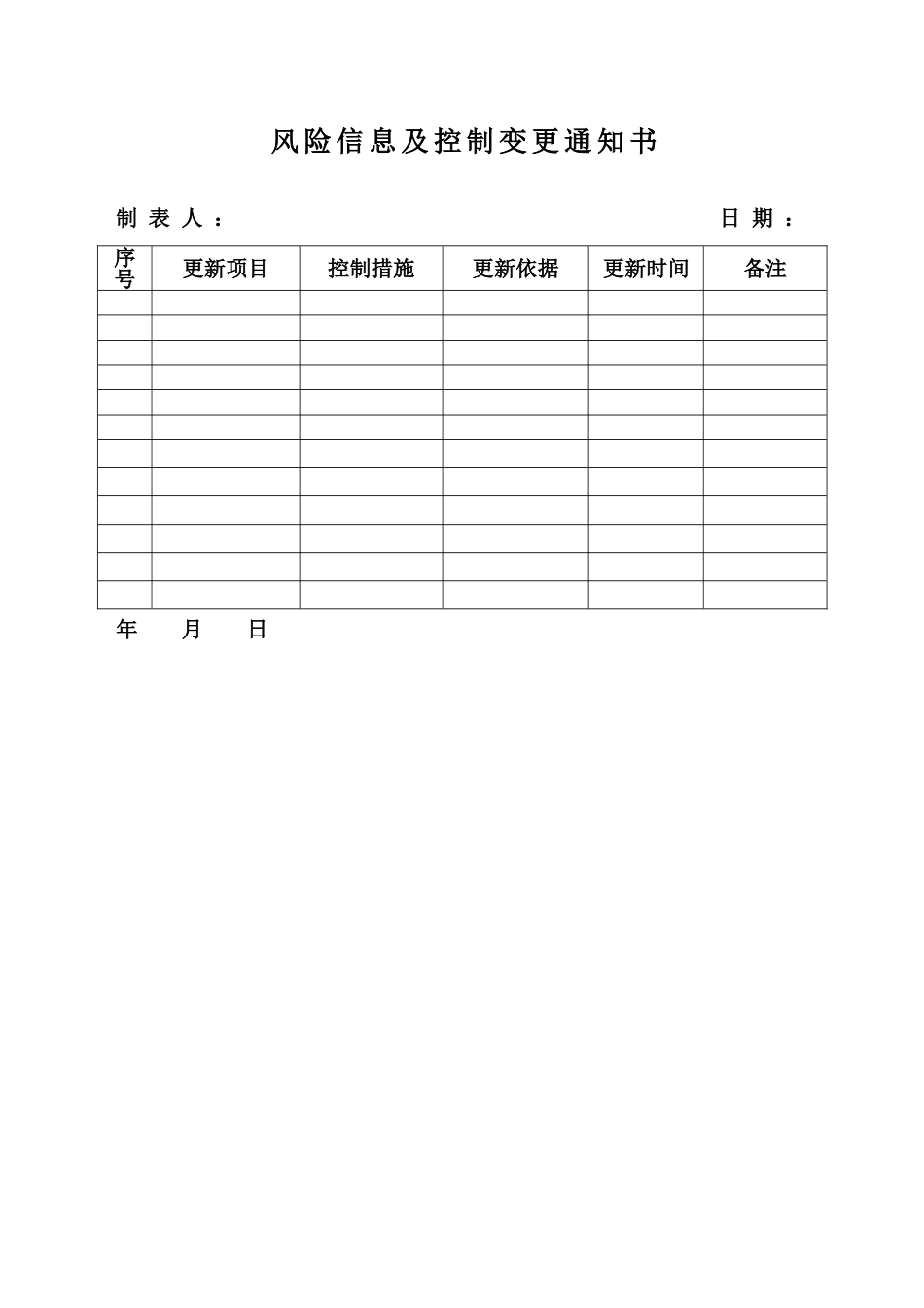 风险信息变更管理制度2_第2页