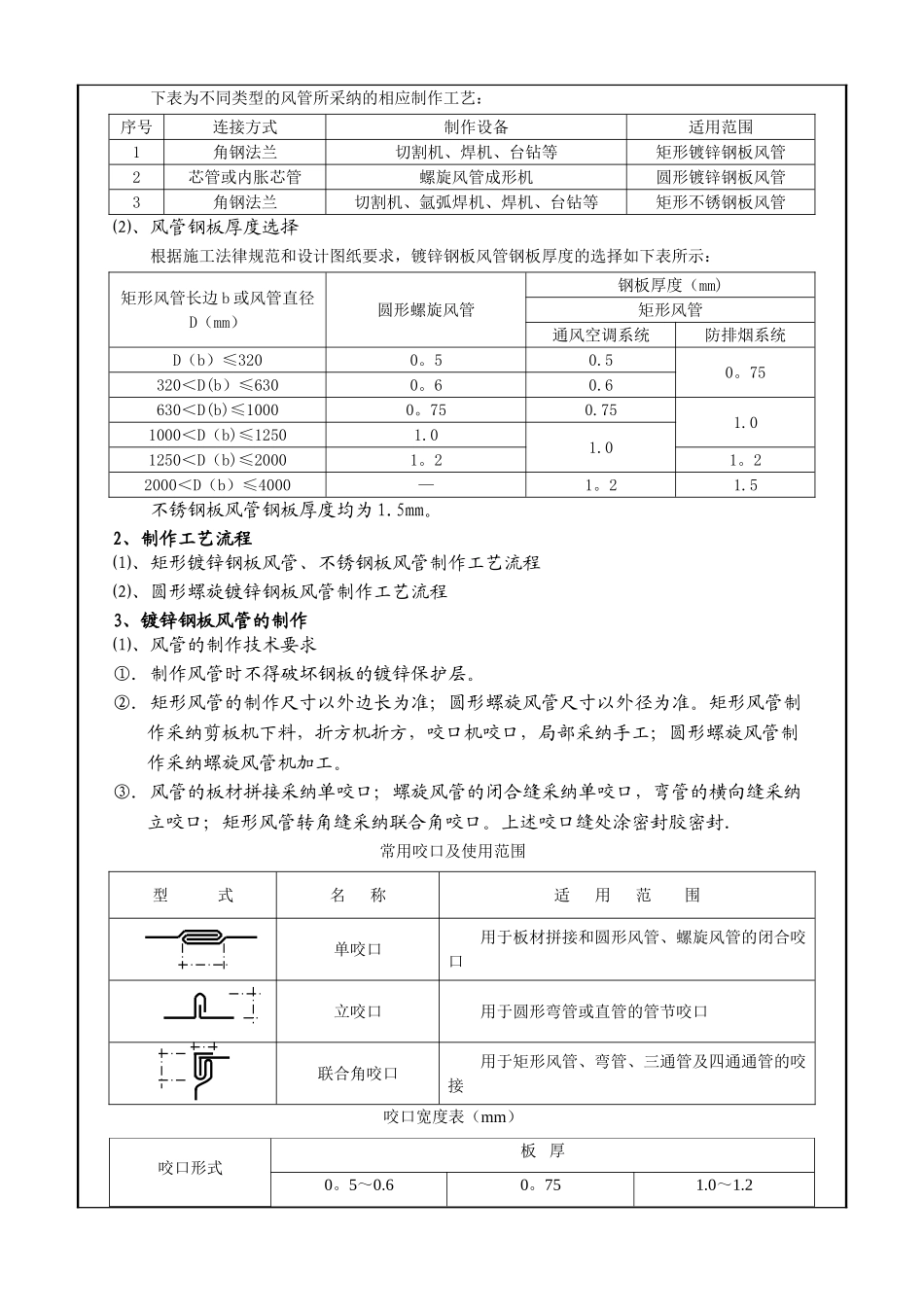 风管制作技术交底1_第3页