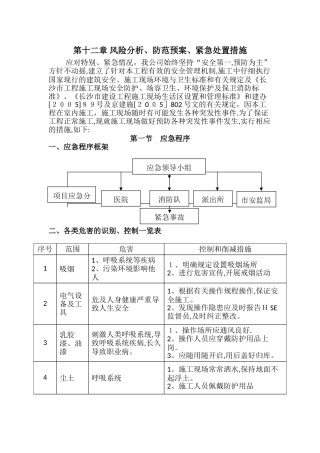 风险分析、防范预案、紧急处置措施