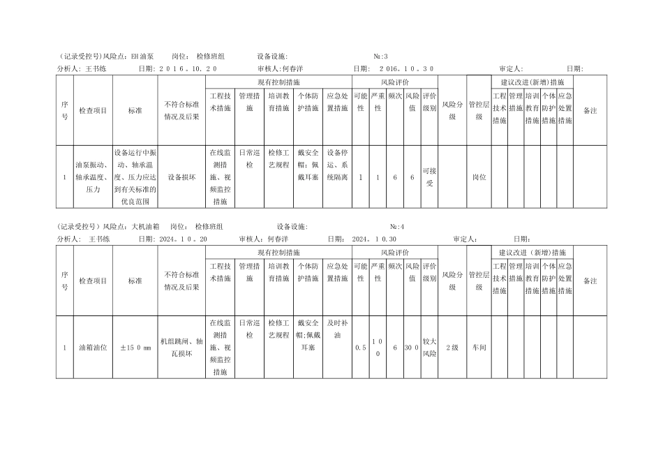 风险分析记录：A4安全分析检查表_第2页