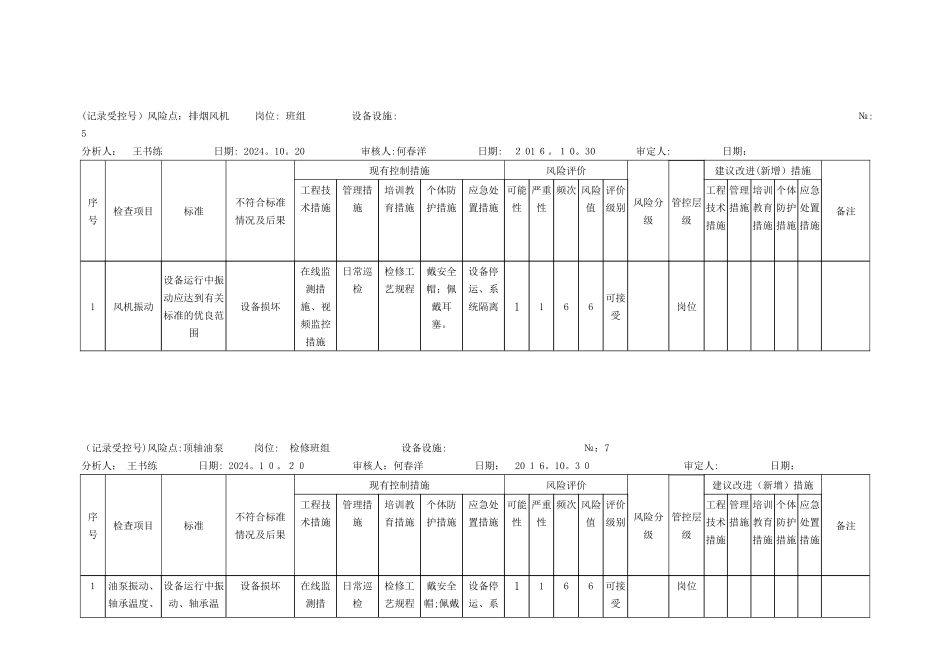 风险分析记录：A4安全分析检查表_第3页