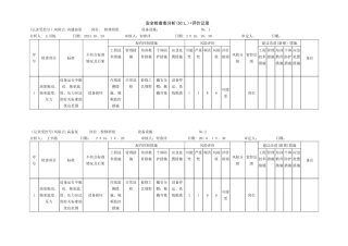 风险分析记录：A4安全分析检查表