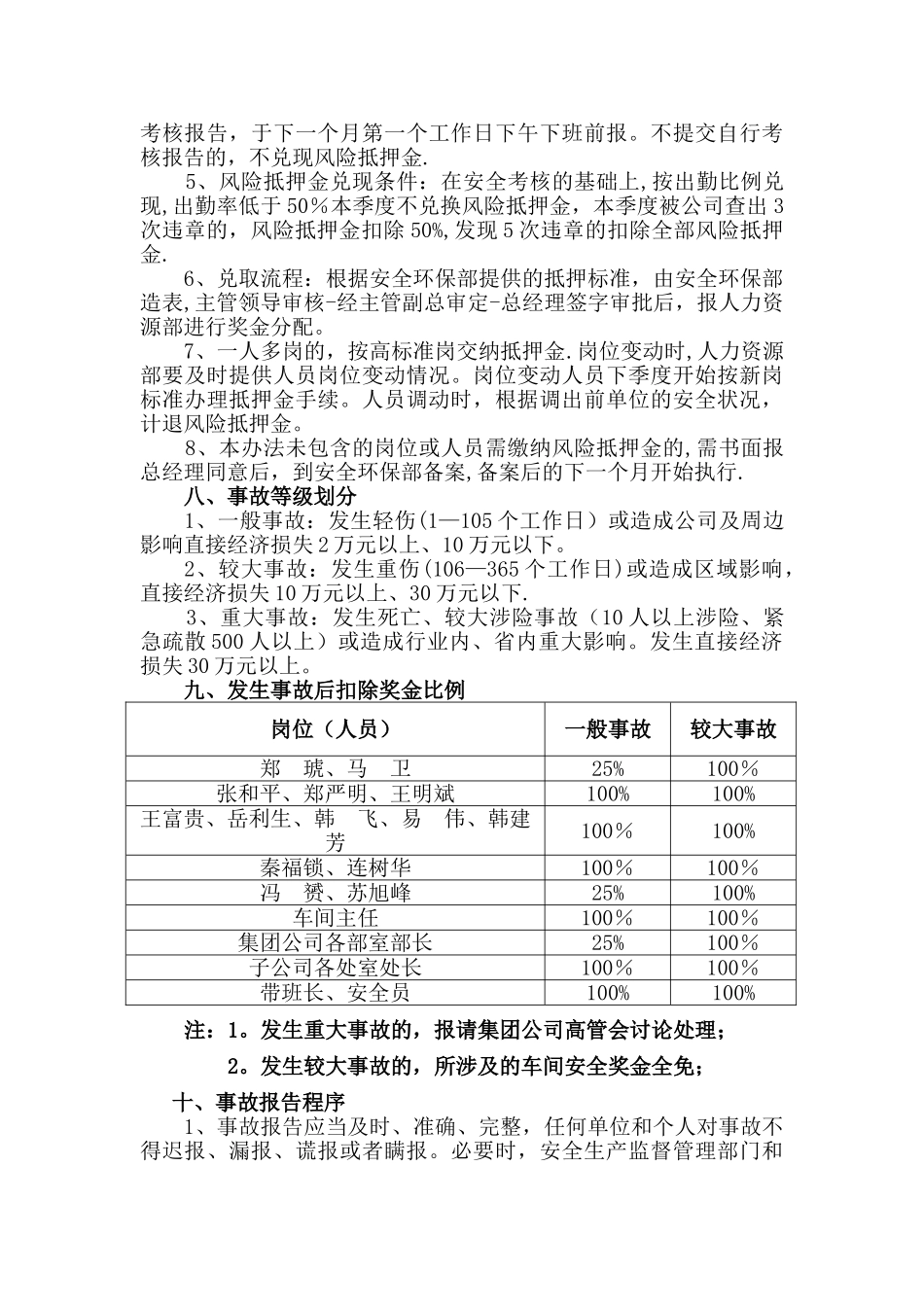 风险抵押金管理办法-2_第2页