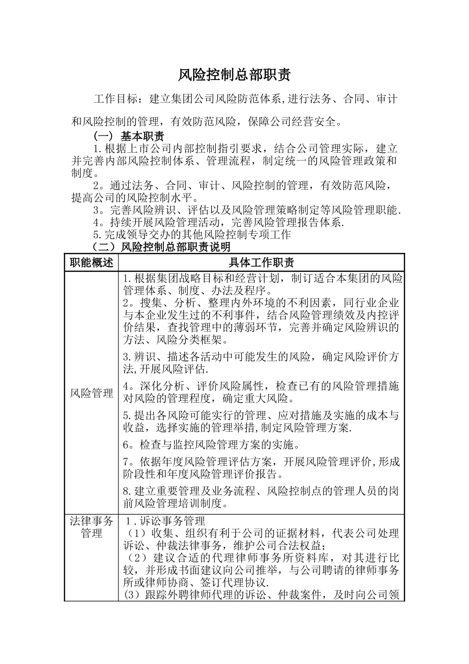 风险控制总部职责及岗位职责-_第1页