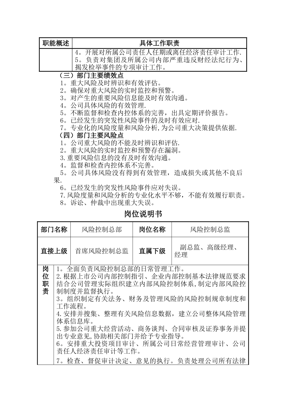 风险控制总部职责及岗位职责-_第3页