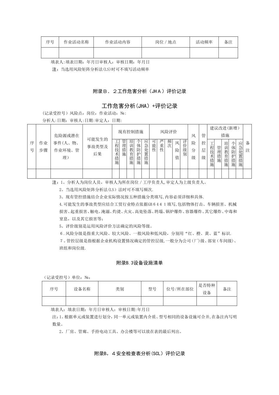风险点排查、危险源辨方法_第3页