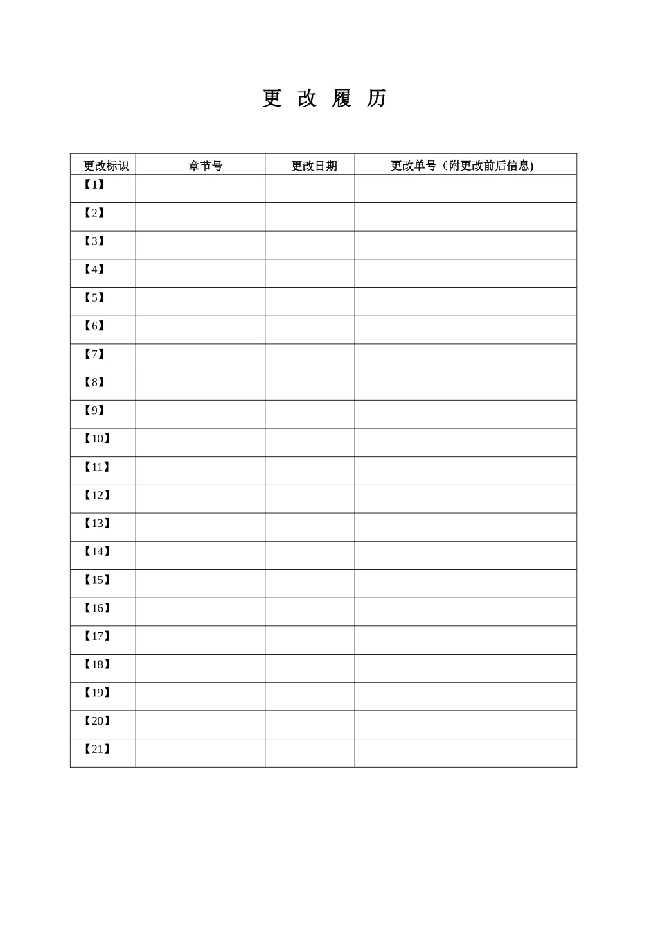 风险管理报告模板汇总_第2页