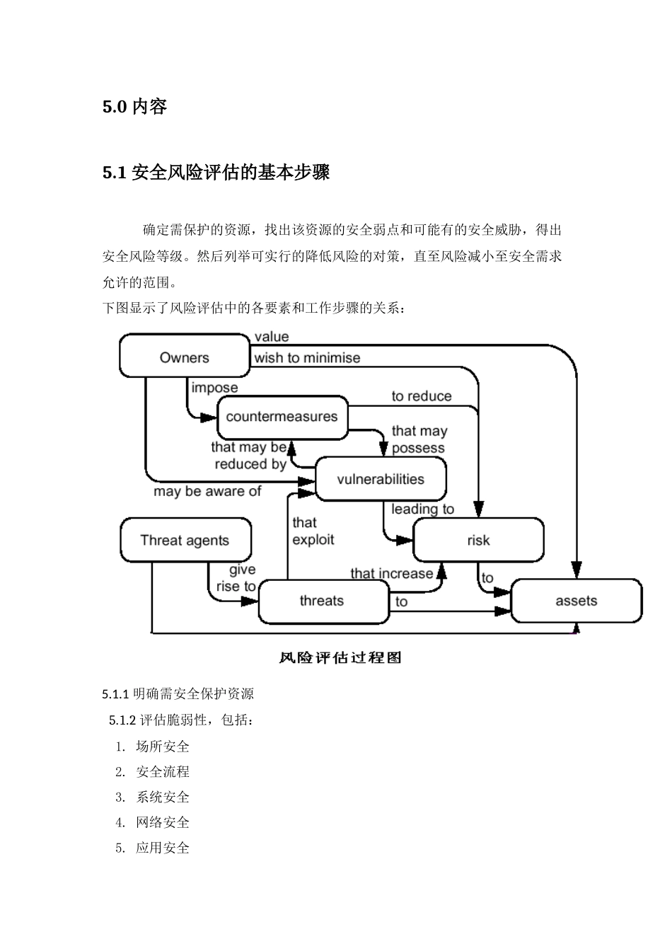 风险评估标准_第2页