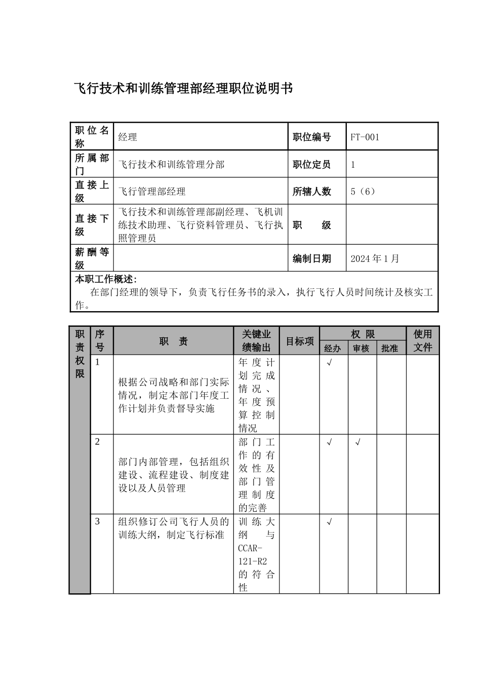 飞行技术和训练管理部经理职位说明书及关键绩效标准_第1页