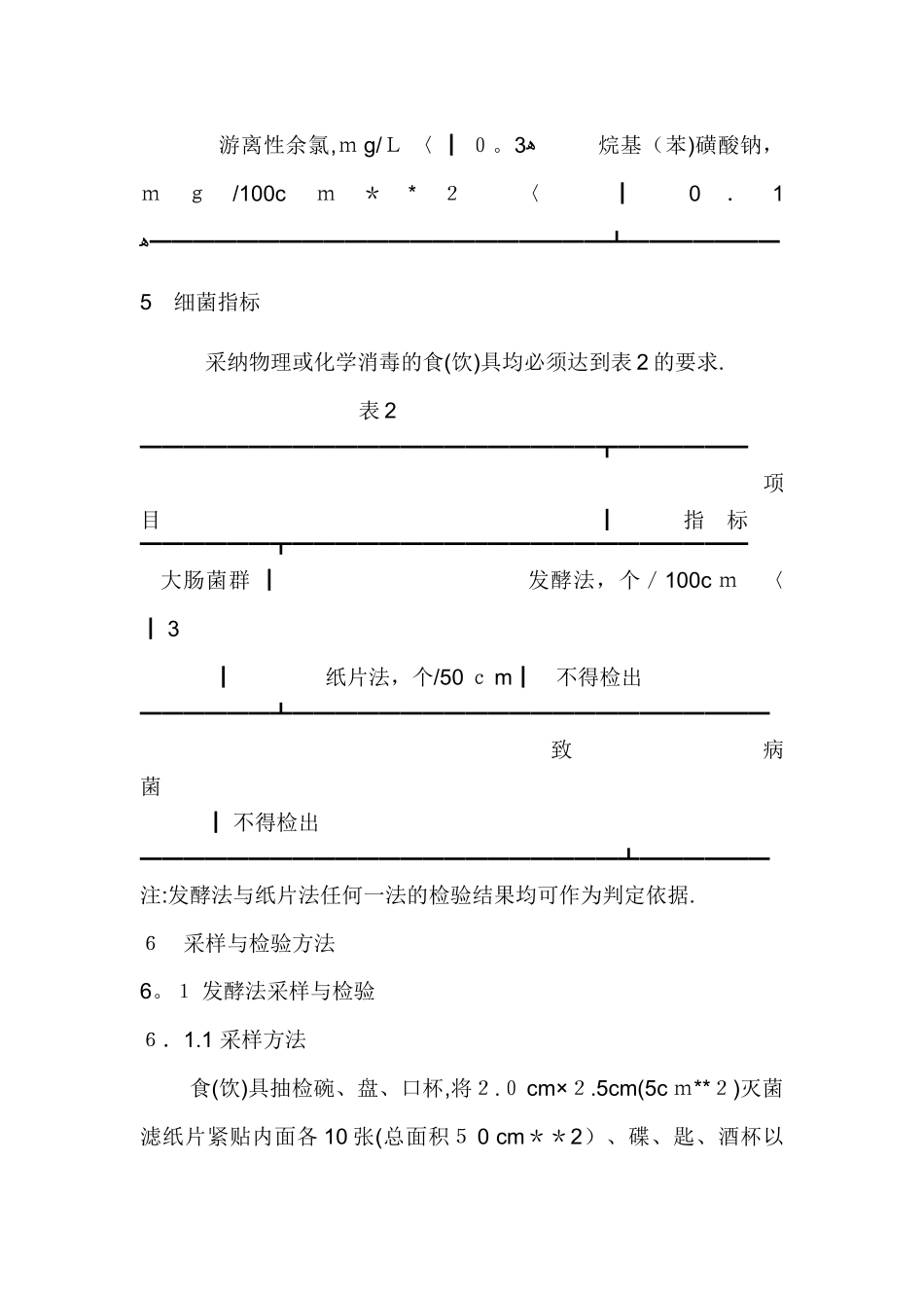 食具消毒卫生标准_第2页