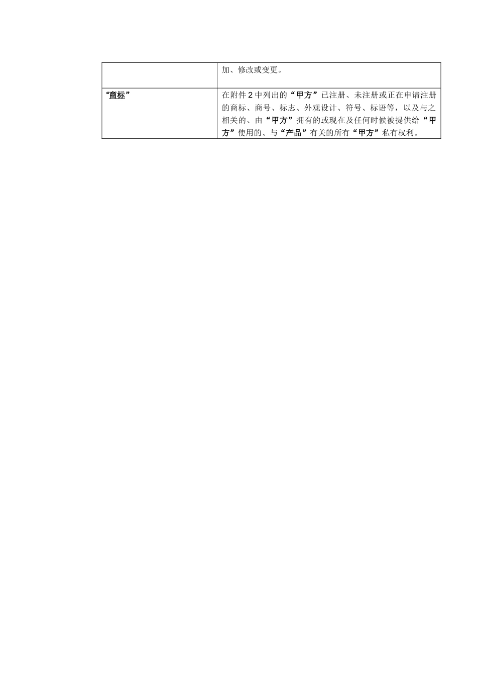 食品业OEM合同样本_第2页