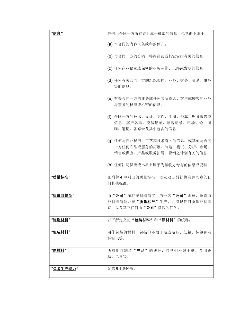 食品业OEM合同样本_第3页