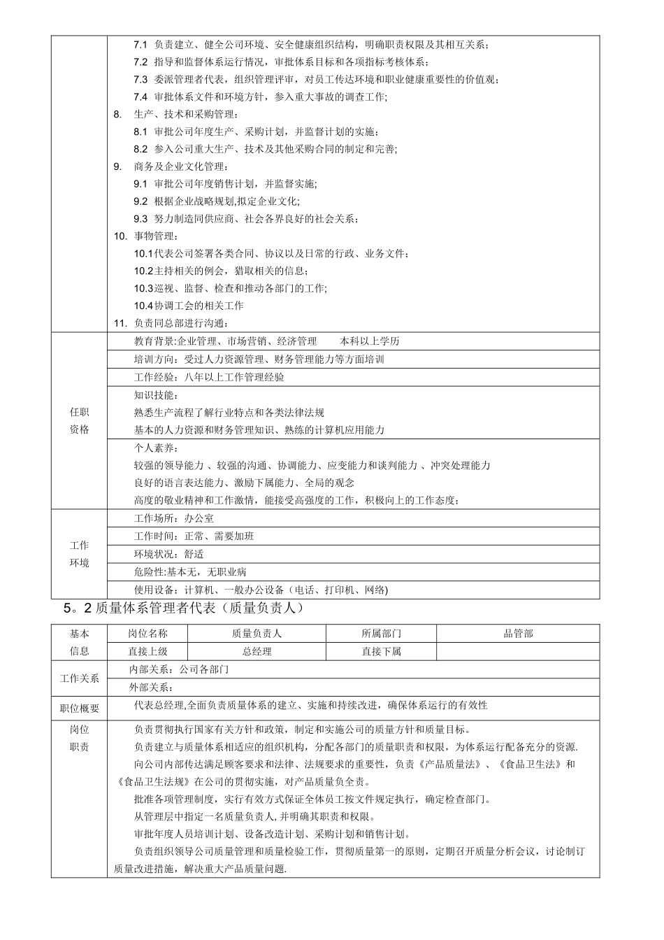 食品企业岗位说明书DOC_第2页