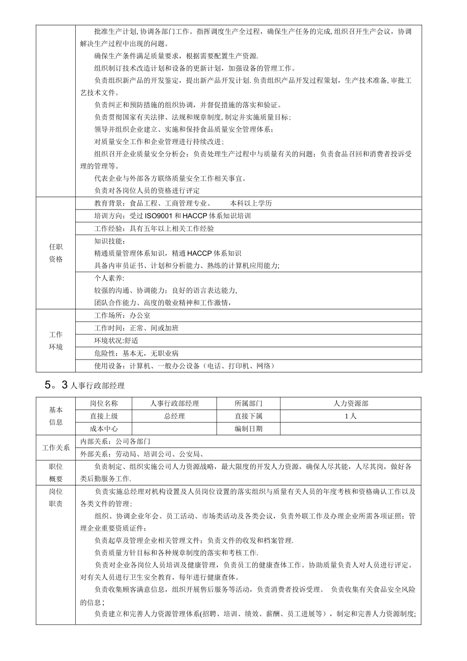 食品企业岗位说明书DOC_第3页