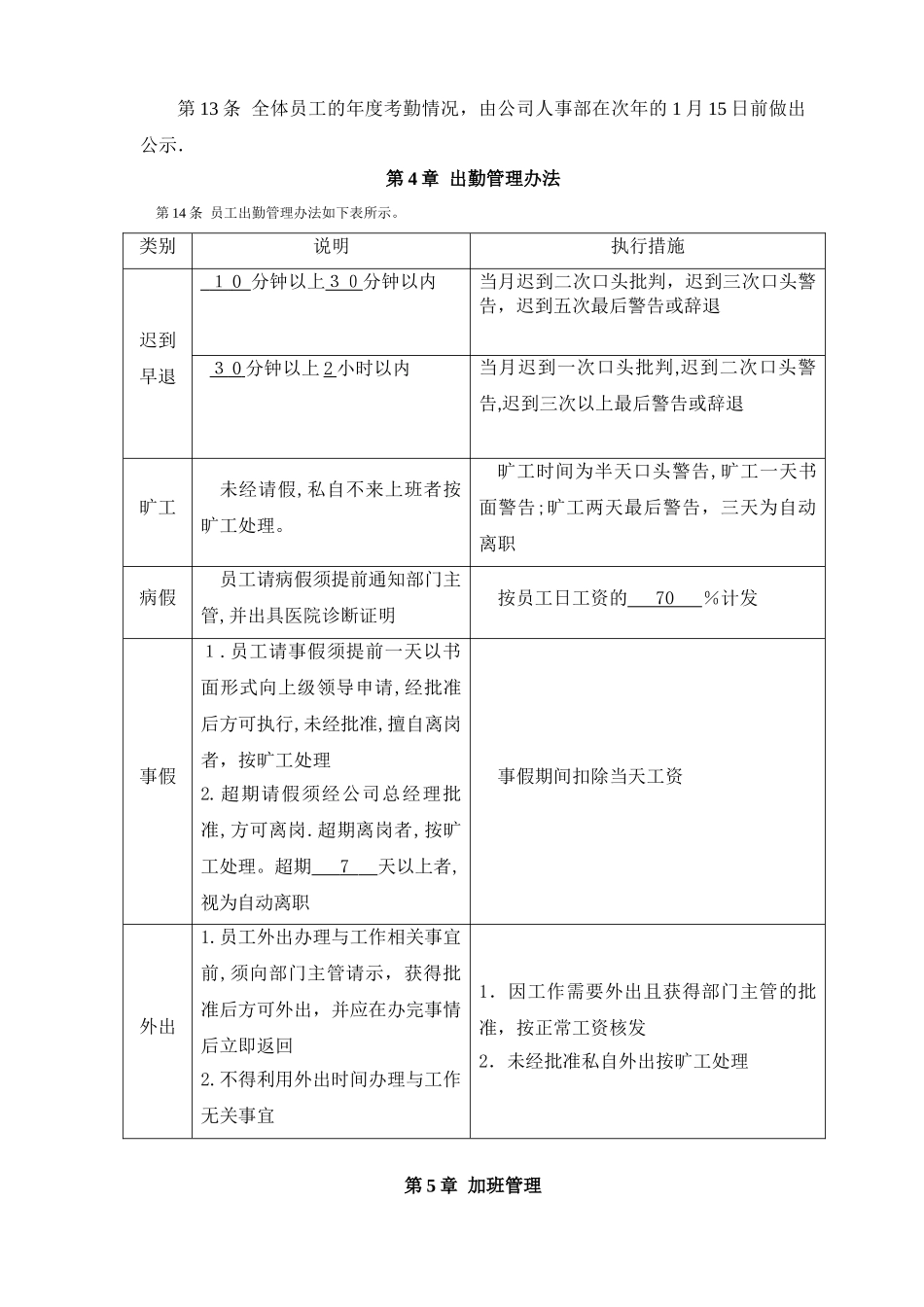 食品公司员工考勤管理_第2页