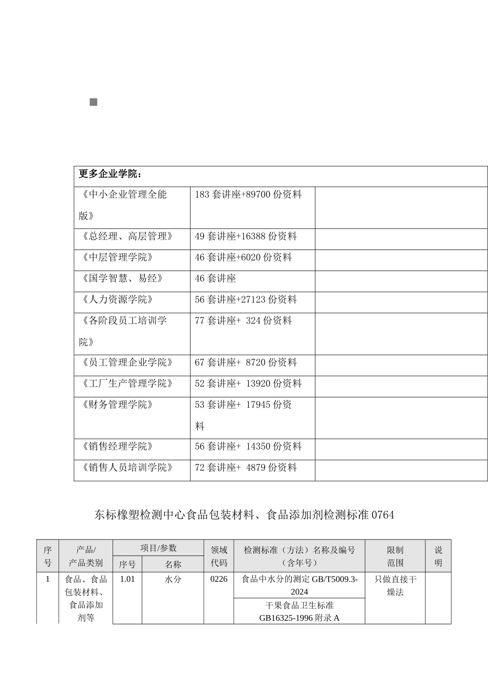 食品包装材料与食品添加剂检测标准_第1页