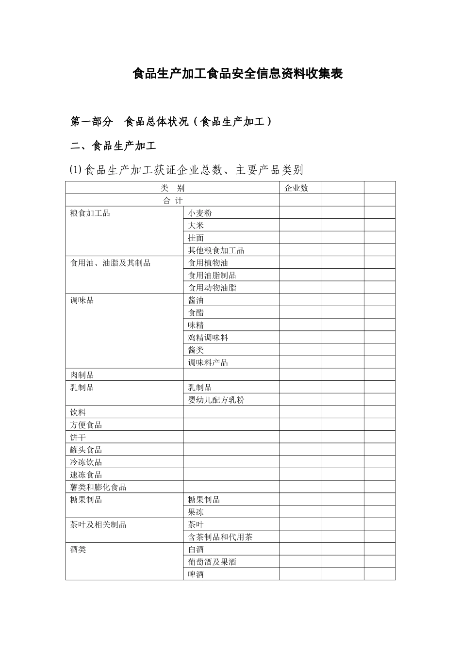 食品安全信息收集表_第1页