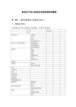 食品安全信息收集表