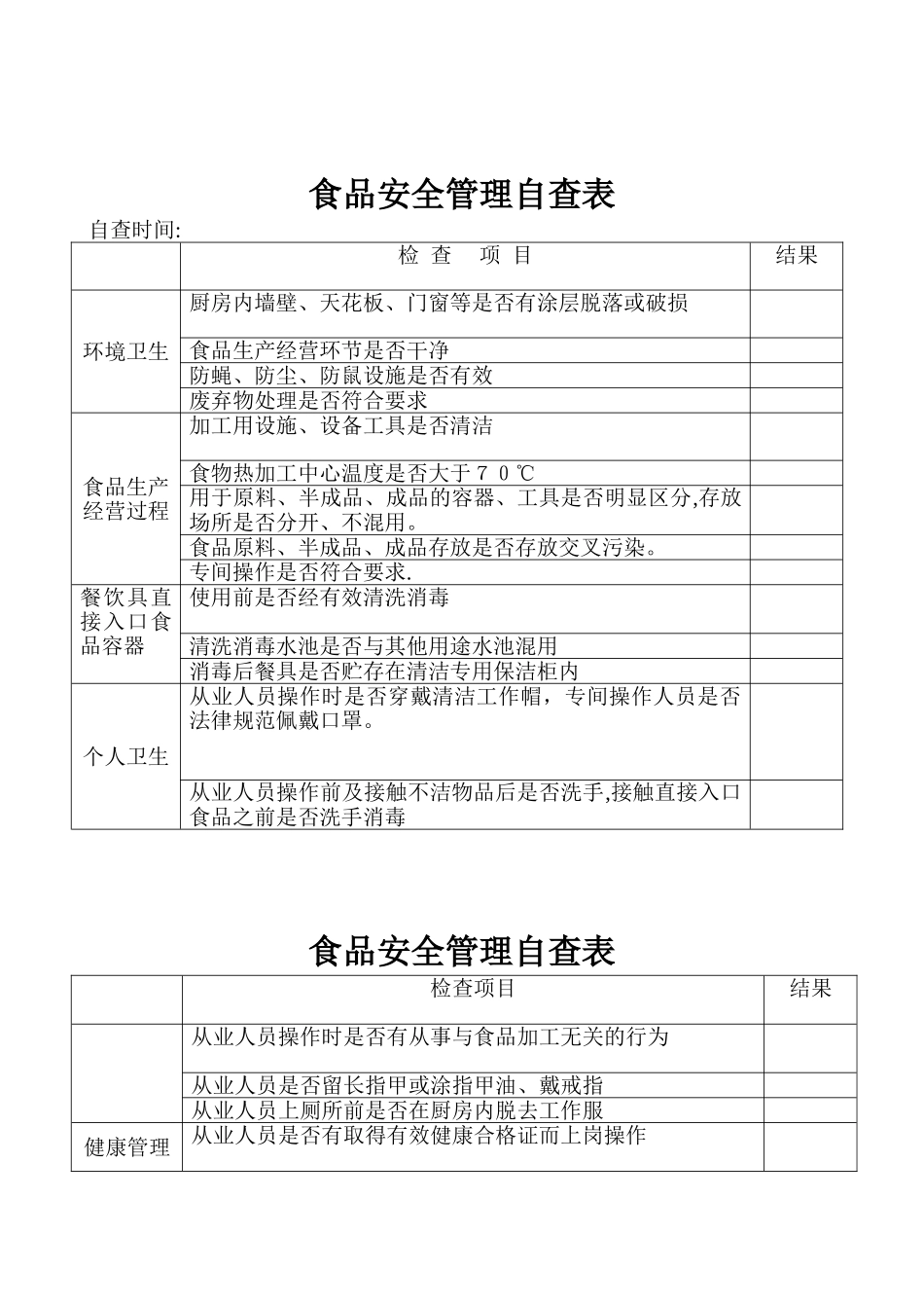 食品安全检查记录表55477_第1页