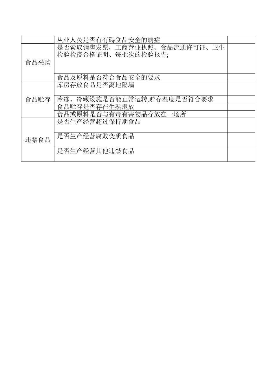 食品安全检查记录表55477_第2页