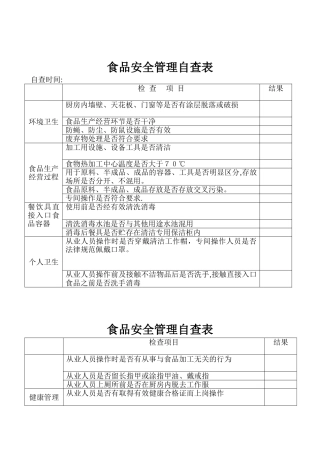 食品安全检查记录表55477