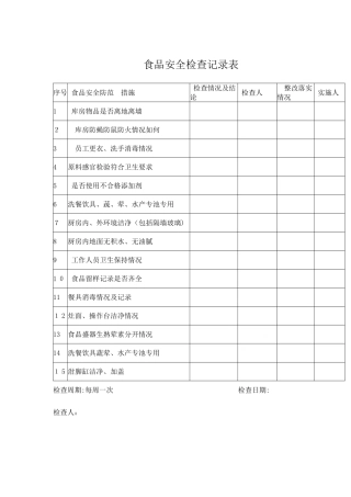 食品安全检查记录表55441