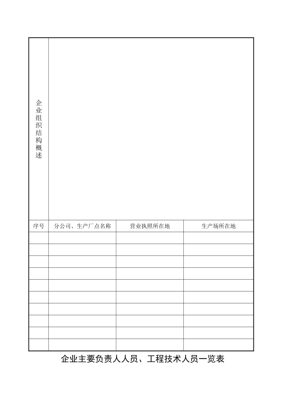 食品生产许可证申请书-模板_第3页