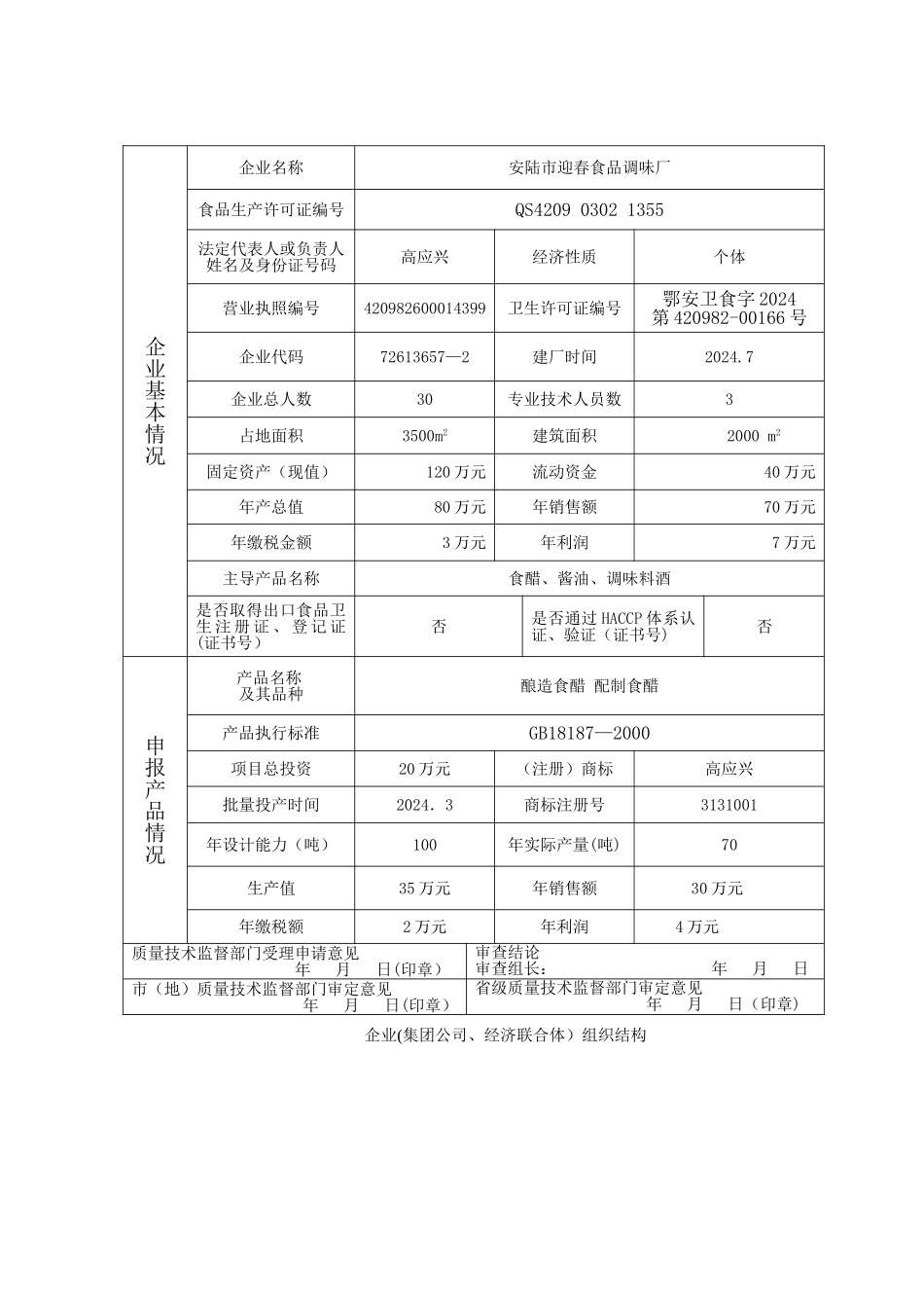 食品生产许可证申请书_第3页