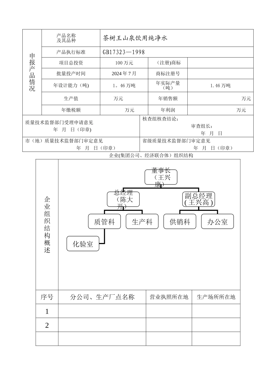 食品生产许可证申请书22_第3页