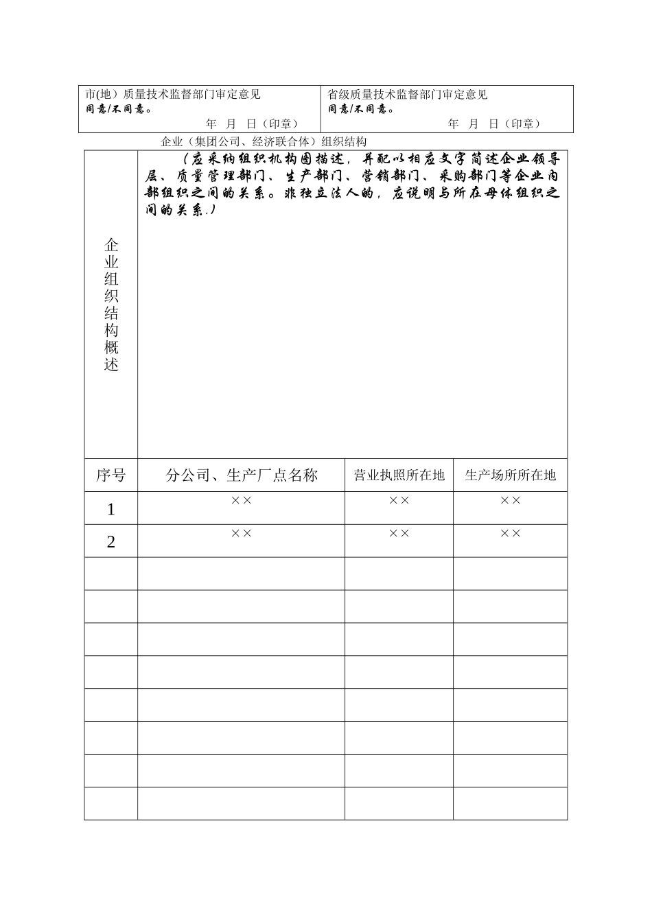 食品生产许可证申请书范本1_第3页