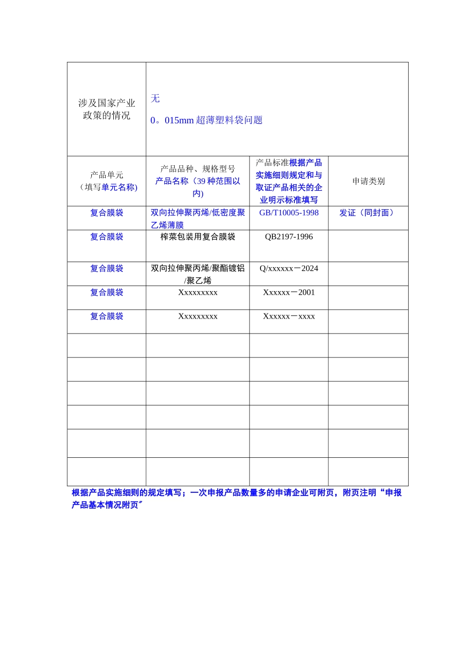 食品用包装、容器、工具等制品申请书_第3页