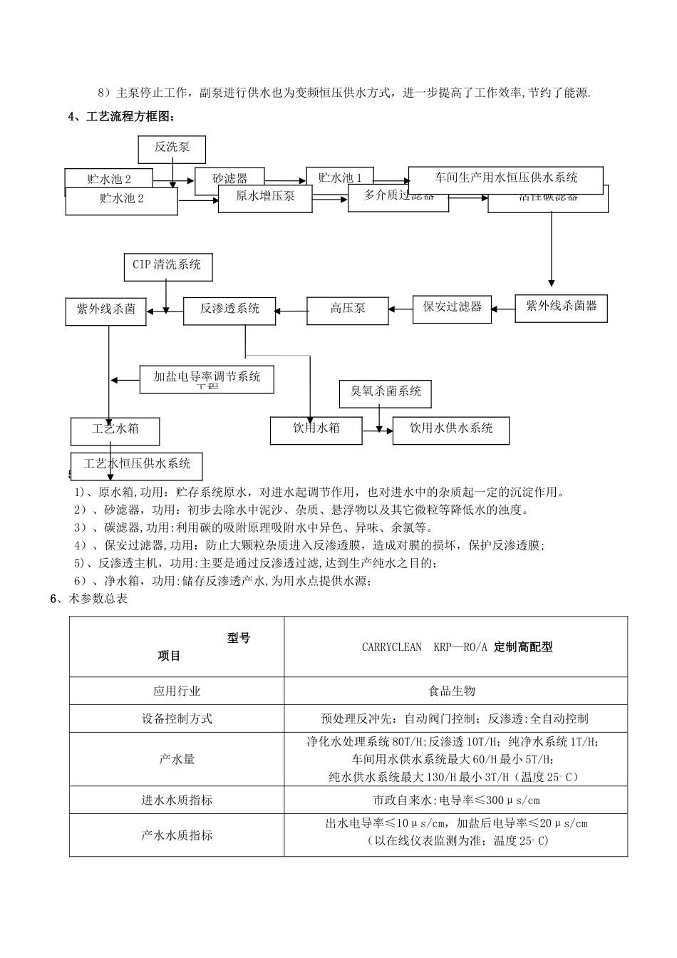 食品行业—酸奶生产工厂水处理系统解决方案_第2页