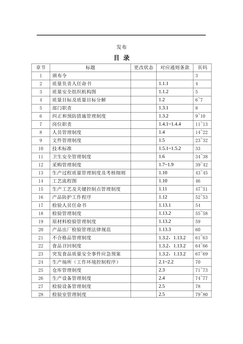 食品质量安全管理手册_第2页