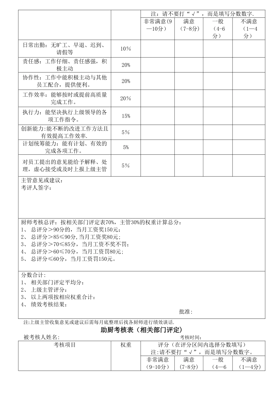 食堂厨师、助厨考核表_第2页