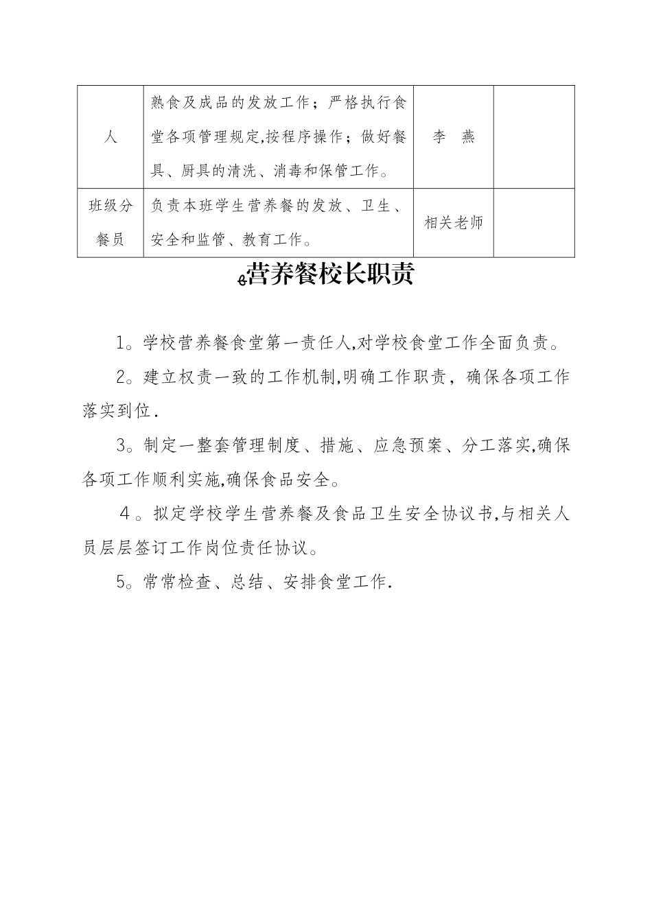 食堂管理人员分工及岗位职责_第2页