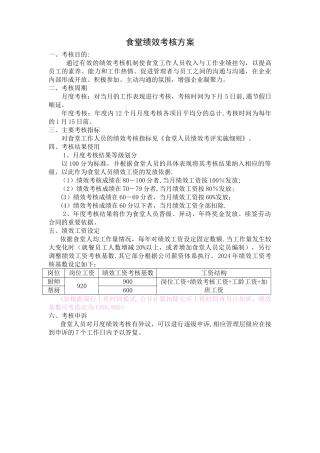 食堂绩效考核方案