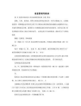食堂管理考核表-