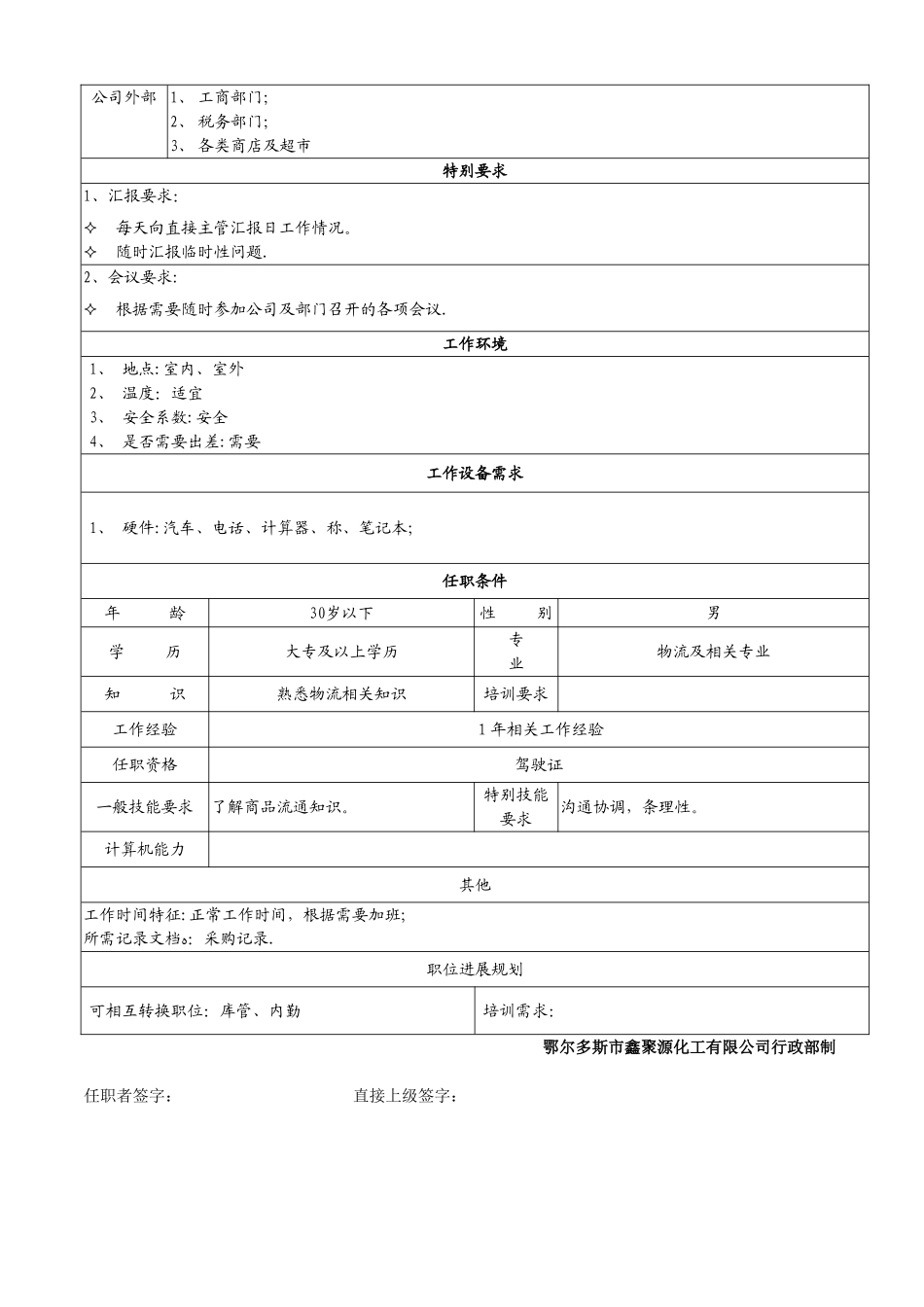 食堂采购员-职位说明书1_第2页