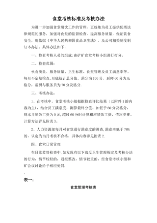 食堂考核标准及考核办法