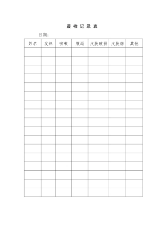 食堂食品安全管理制度及表格