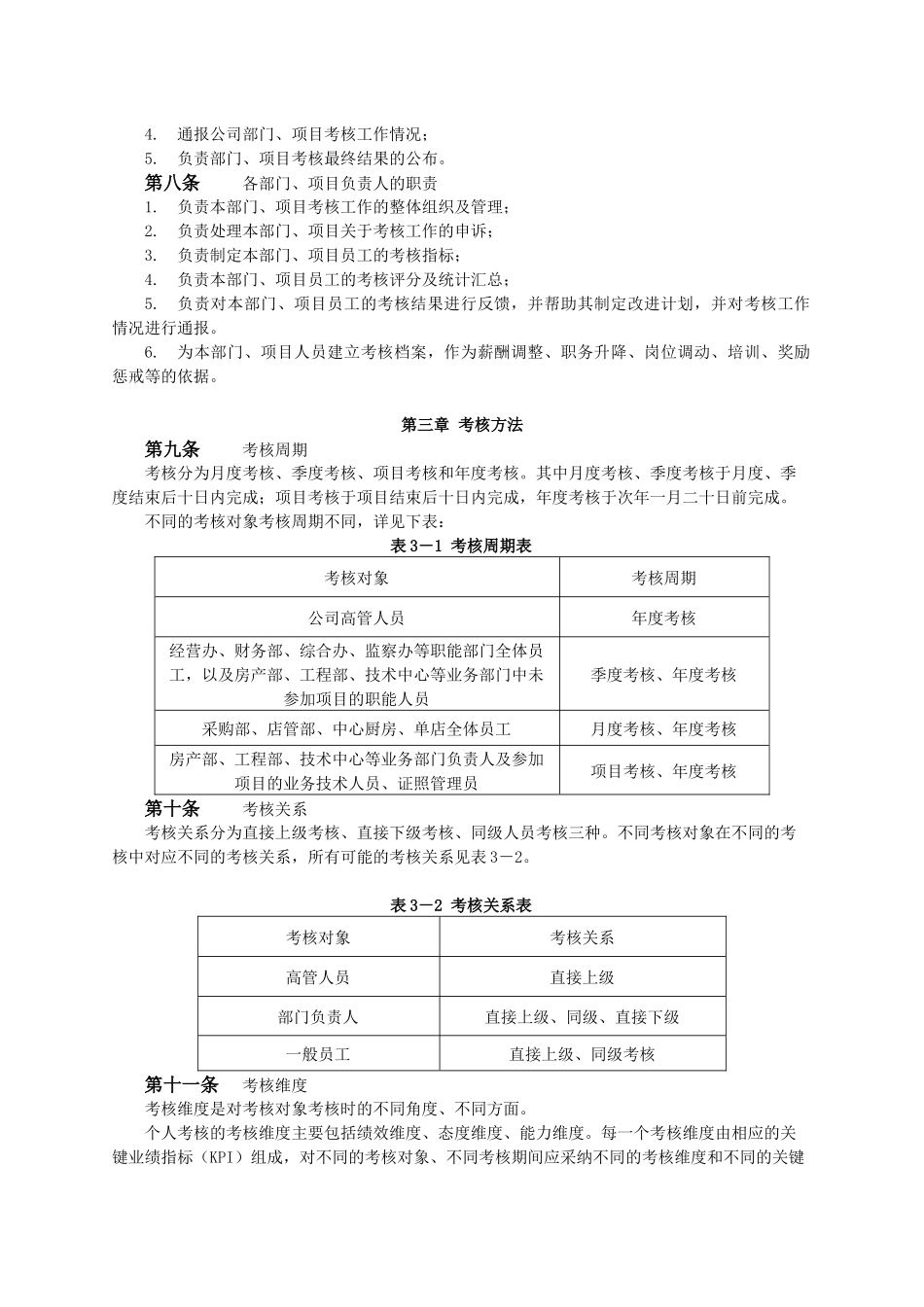 餐饮企业绩效考核_第2页