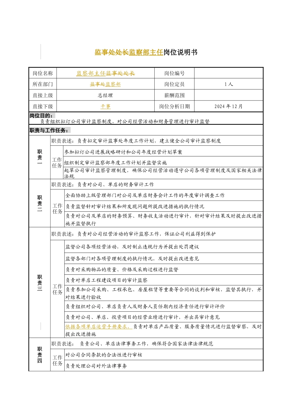 餐饮企业监察办主任岗位说明书_第1页